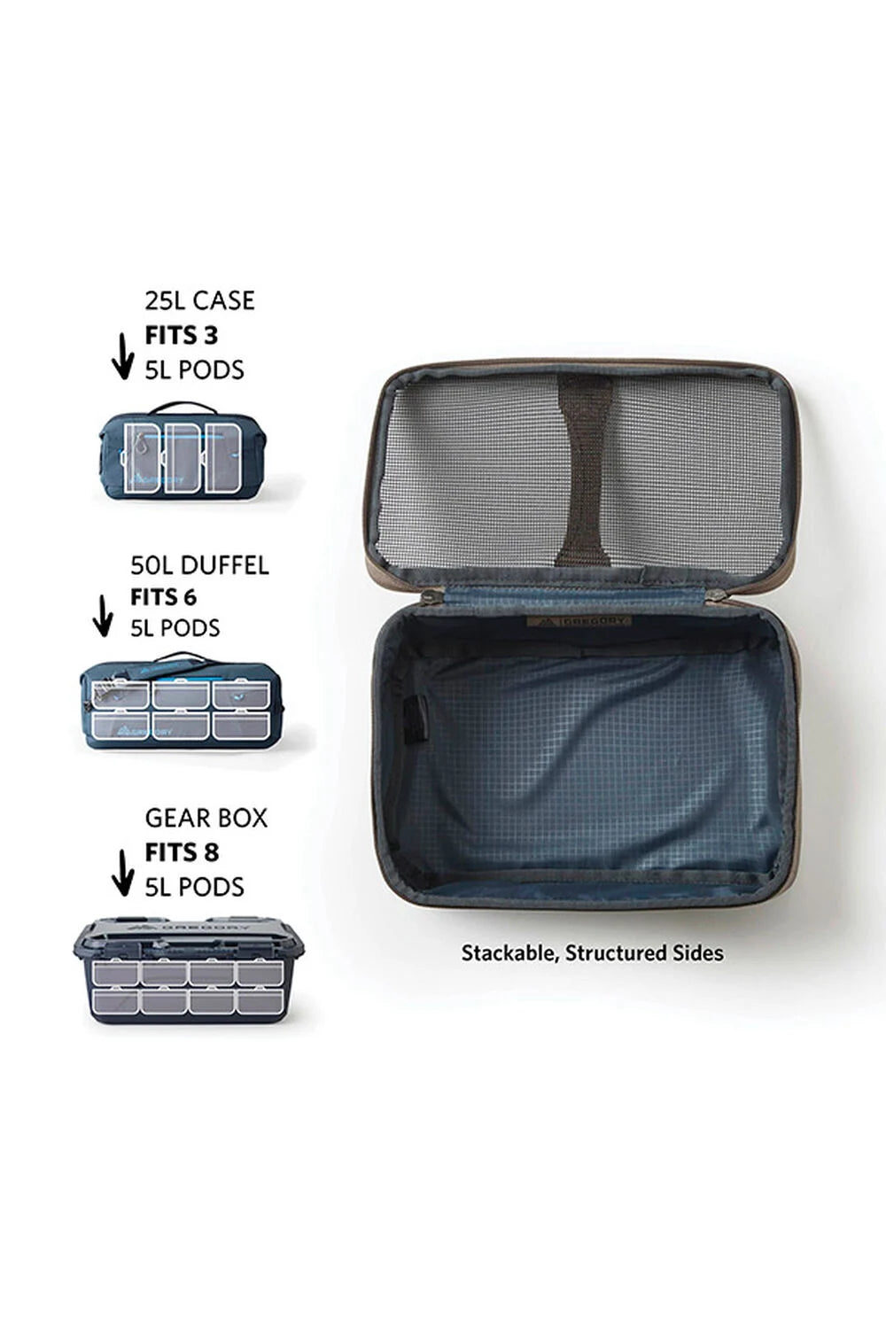 Alpaca Gear Pod 5L - Slate Blue