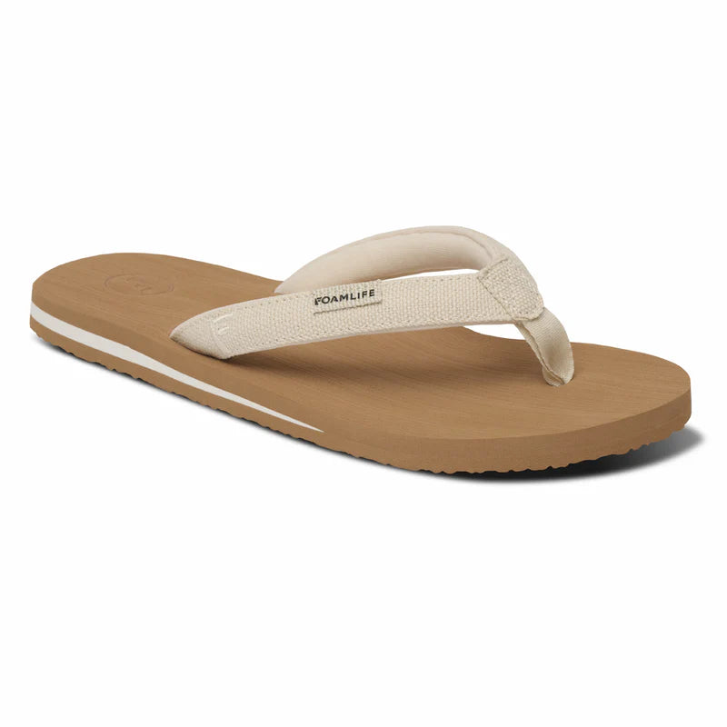 Sully Womens Flip Flop - Latte Brown