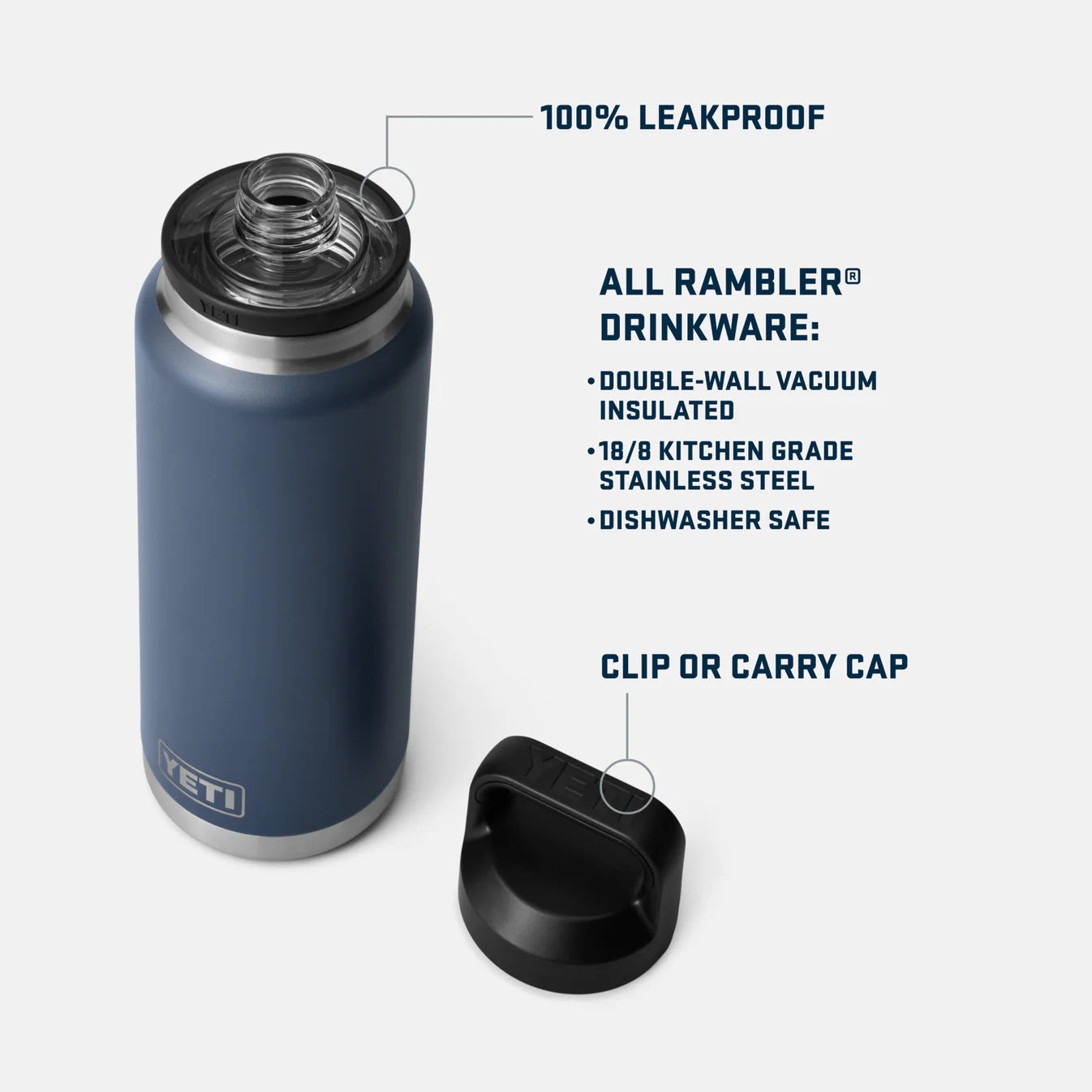 Rambler 36 Oz Bottle Chug - Charcoal
